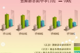 3月30日发布，魅族lifeme新品预热：速度变得可真快