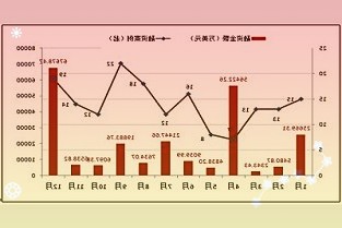 45岁兴证全球基金副总董承非辞职，下一站或是私募睿郡资产