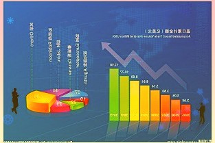 珠江啤酒Q4净利润暴跌超七成，创下四年以来最低