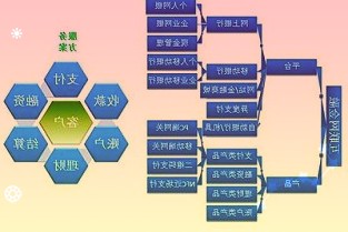 北大国发院副教授赵波：房地产税改革有助于化解风险，推动结构转型